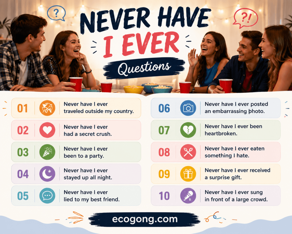 never have i ever questions