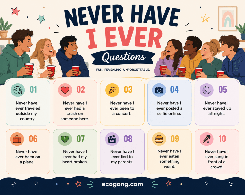 never have i ever questions