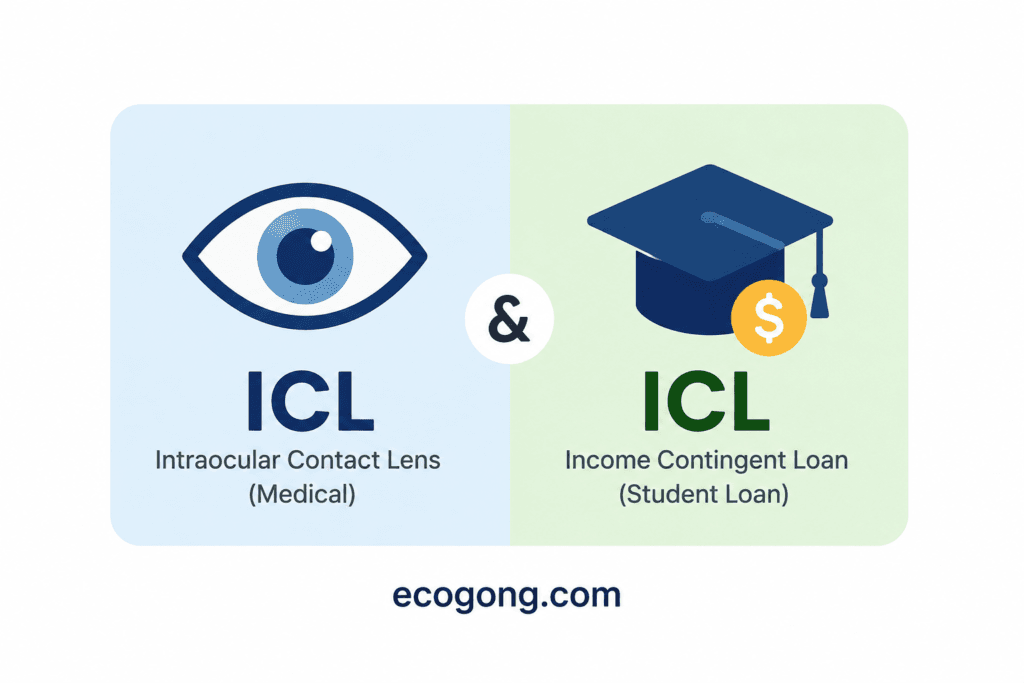 ICL Meaning