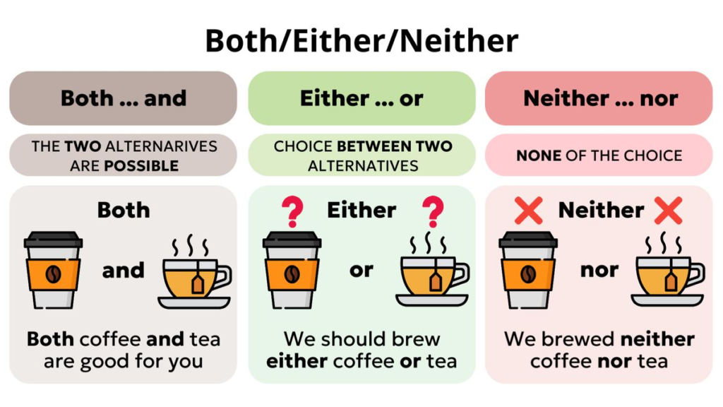 neither nor