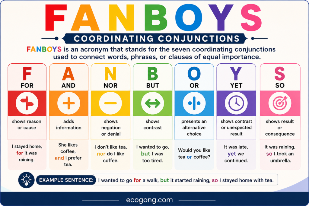 conjunction