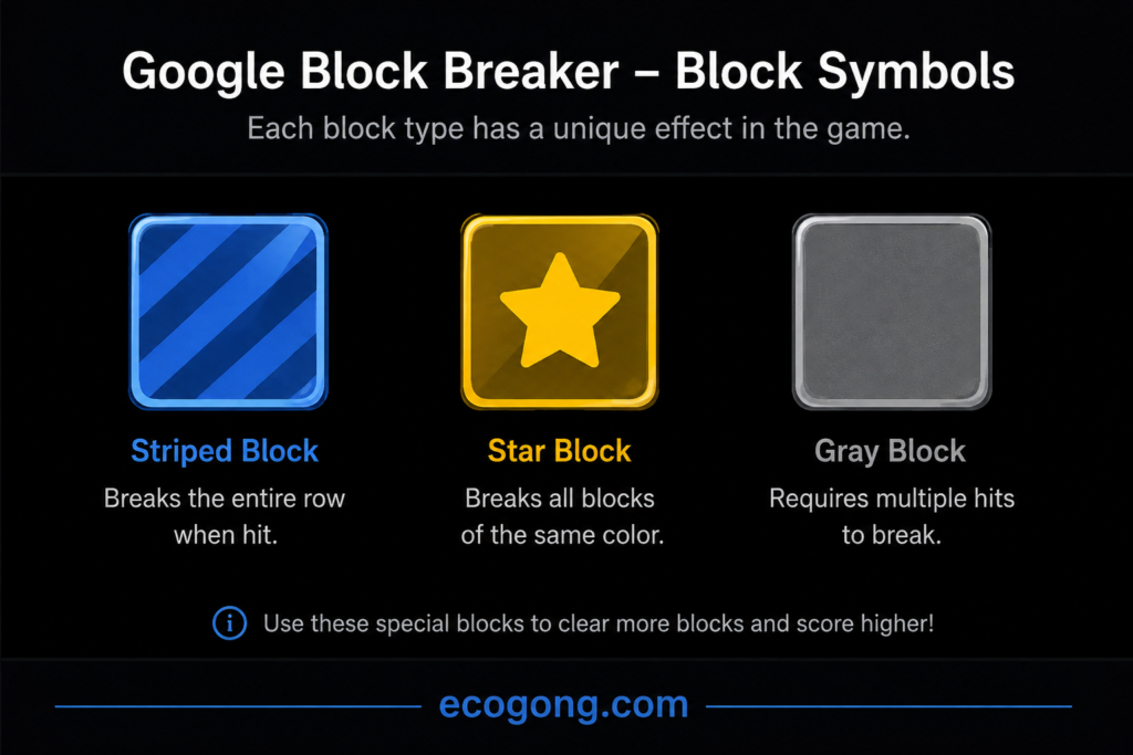 google block breaker