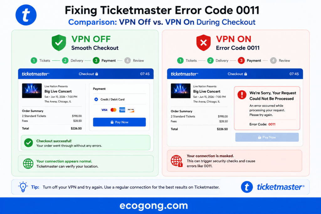 ticketmaster error code 0011