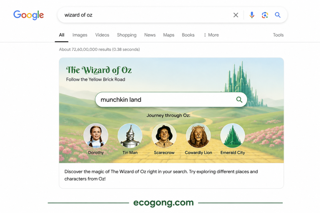 the wizard of oz google trick