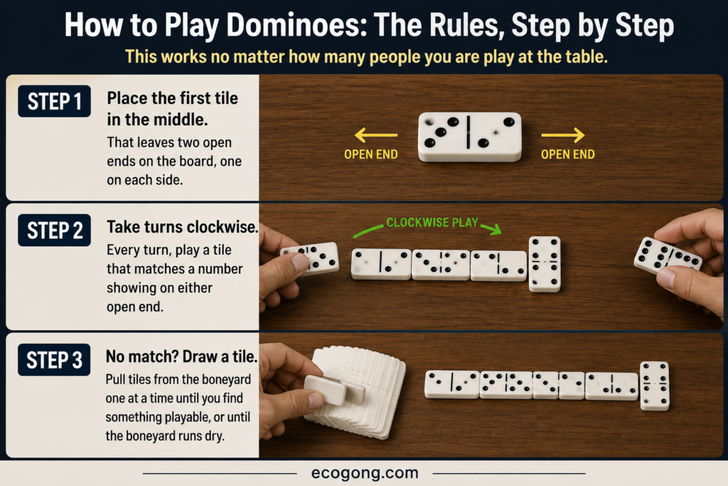 how to play dominoes