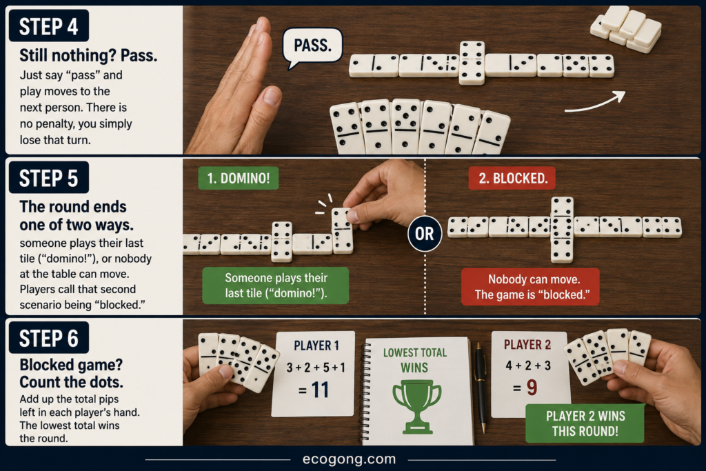 how to play dominoes