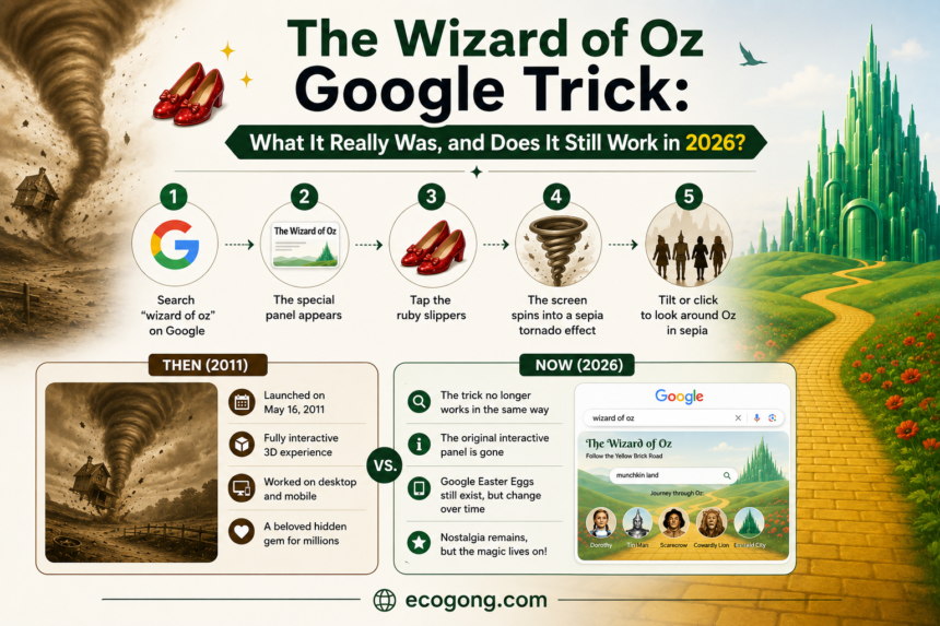 the wizard of oz google trick
